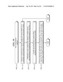 VIDEO CRYPTOGRAPHY SYSTEM AND METHOD diagram and image