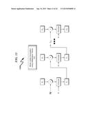 VIDEO CRYPTOGRAPHY SYSTEM AND METHOD diagram and image