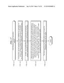 VIDEO CRYPTOGRAPHY SYSTEM AND METHOD diagram and image