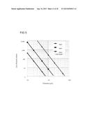 MEMS SENSOR STRUCTURE FOR SENSING PRESSURE WAVES AND A CHANGE IN AMBIENT     PRESSURE diagram and image