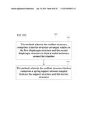 MEMS SENSOR STRUCTURE FOR SENSING PRESSURE WAVES AND A CHANGE IN AMBIENT     PRESSURE diagram and image