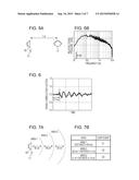 CONTROL DEVICE AND CONTROL METHOD diagram and image