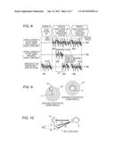 CONTROL DEVICE AND CONTROL METHOD diagram and image