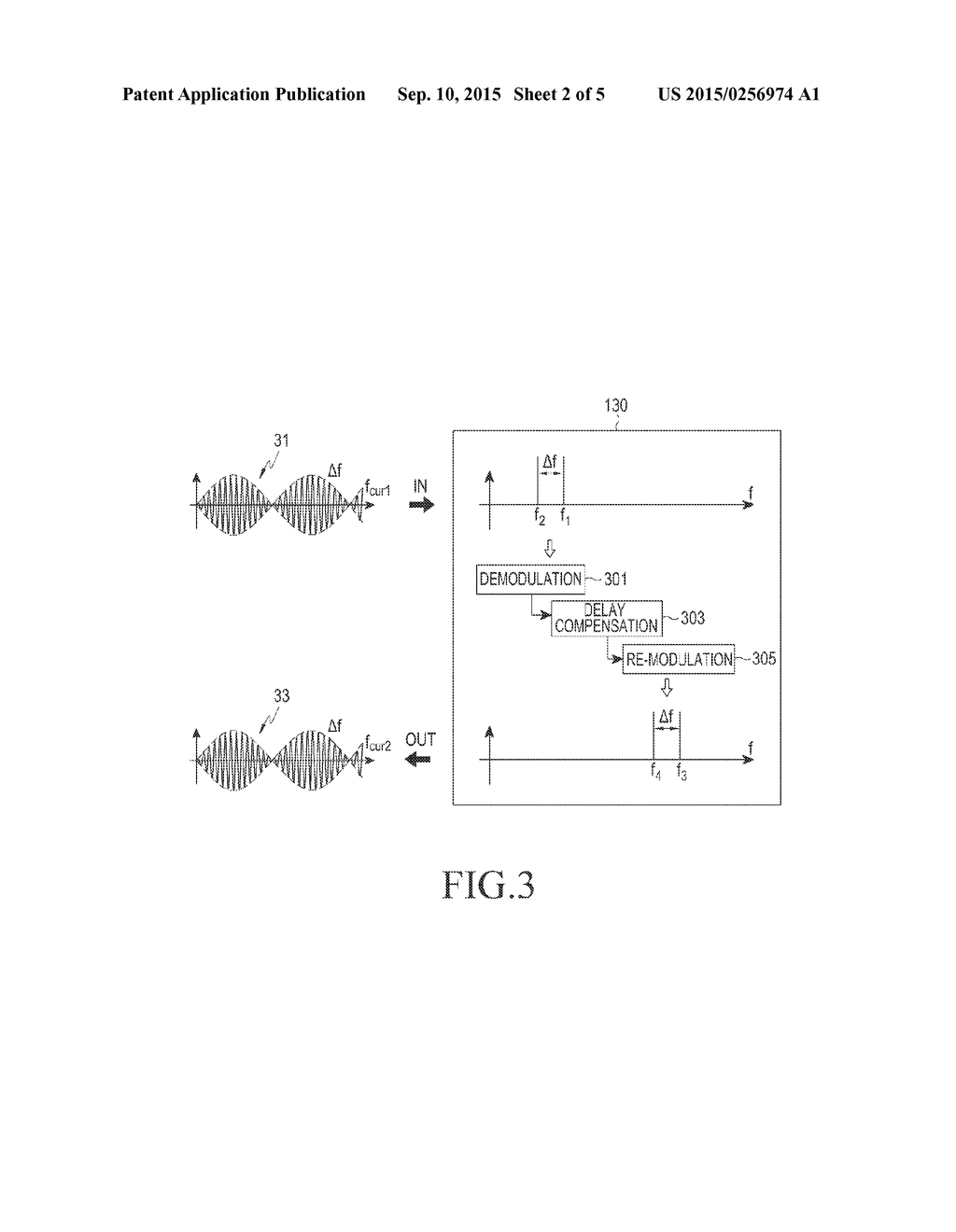 PROXIMITY ESTIMATION METHOD AND APPARATUS USING ROUND TRIP TIME IN A     WIRELESS COMMUNICATION SYSTEM AND METHOD AND APPARATUS FOR PROVIDING     LOCATION BASED SERVICE USING SAME - diagram, schematic, and image 03