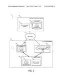 CONFIGURING NETWORK ACCESS PARAMETERS diagram and image