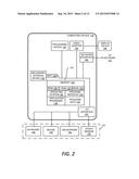 CONFIGURING NETWORK ACCESS PARAMETERS diagram and image