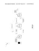 CONFIGURING NETWORK ACCESS PARAMETERS diagram and image