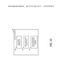 CONFIGURING NETWORK ACCESS PARAMETERS diagram and image