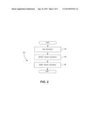 Wireless Femtocell Setup Methods and Apparatus diagram and image