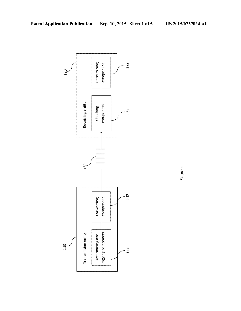 Method and Apparatus for Combined Sequence Numbers for Drop Precedence     Support - diagram, schematic, and image 02