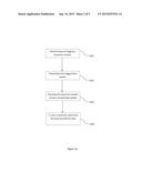 Method and Apparatus for Combined Sequence Numbers for Drop Precedence     Support diagram and image