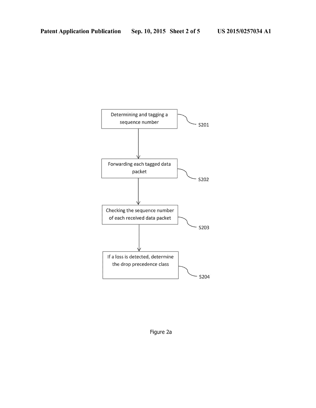 Method and Apparatus for Combined Sequence Numbers for Drop Precedence     Support - diagram, schematic, and image 03