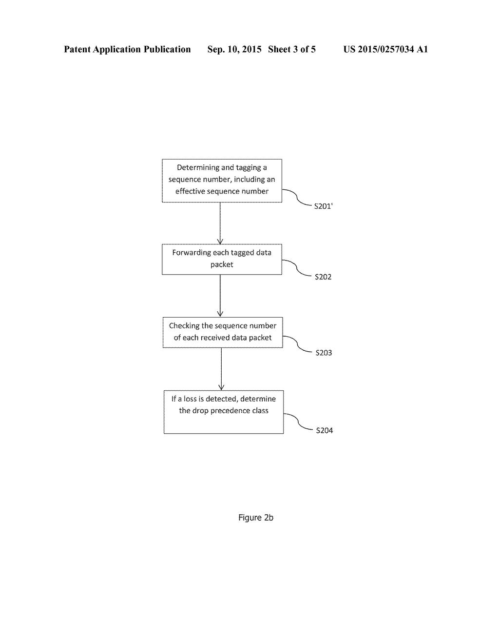 Method and Apparatus for Combined Sequence Numbers for Drop Precedence     Support - diagram, schematic, and image 04