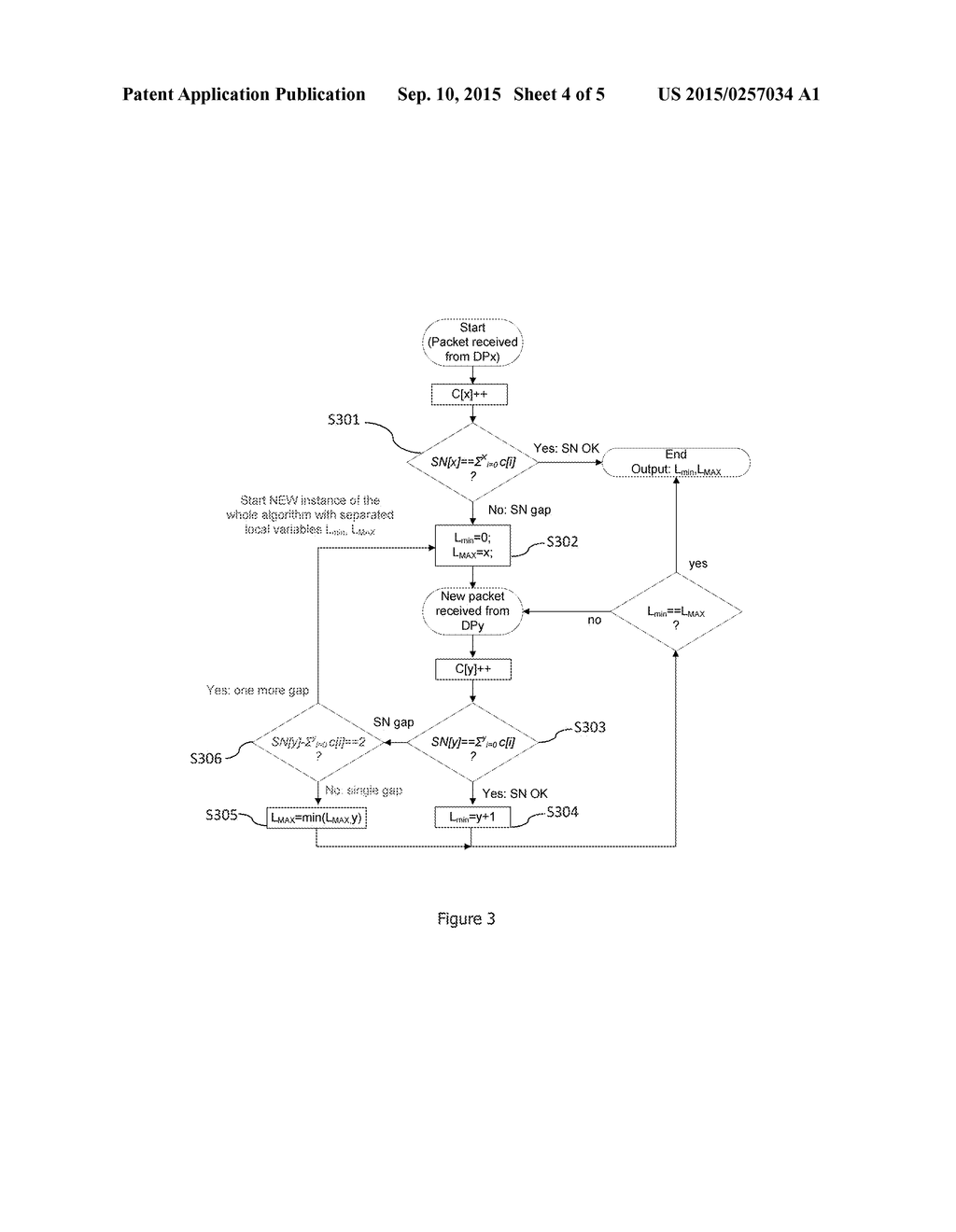 Method and Apparatus for Combined Sequence Numbers for Drop Precedence     Support - diagram, schematic, and image 05