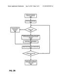 METHODS AND APPARATUSES FOR CONGESTION MANAGEMENT IN WIRELESS NETWORKS     WITH MOBILE HTTP ADAPTIVE STREAMING diagram and image