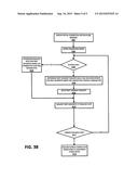 METHODS AND APPARATUSES FOR CONGESTION MANAGEMENT IN WIRELESS NETWORKS     WITH MOBILE HTTP ADAPTIVE STREAMING diagram and image