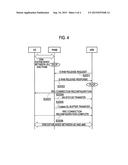 MOBILE COMMUNICATION METHOD diagram and image