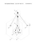 Federated X2 Gateway diagram and image