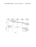 SOURCE BASED SELECTION OF SERVING OPERATOR diagram and image