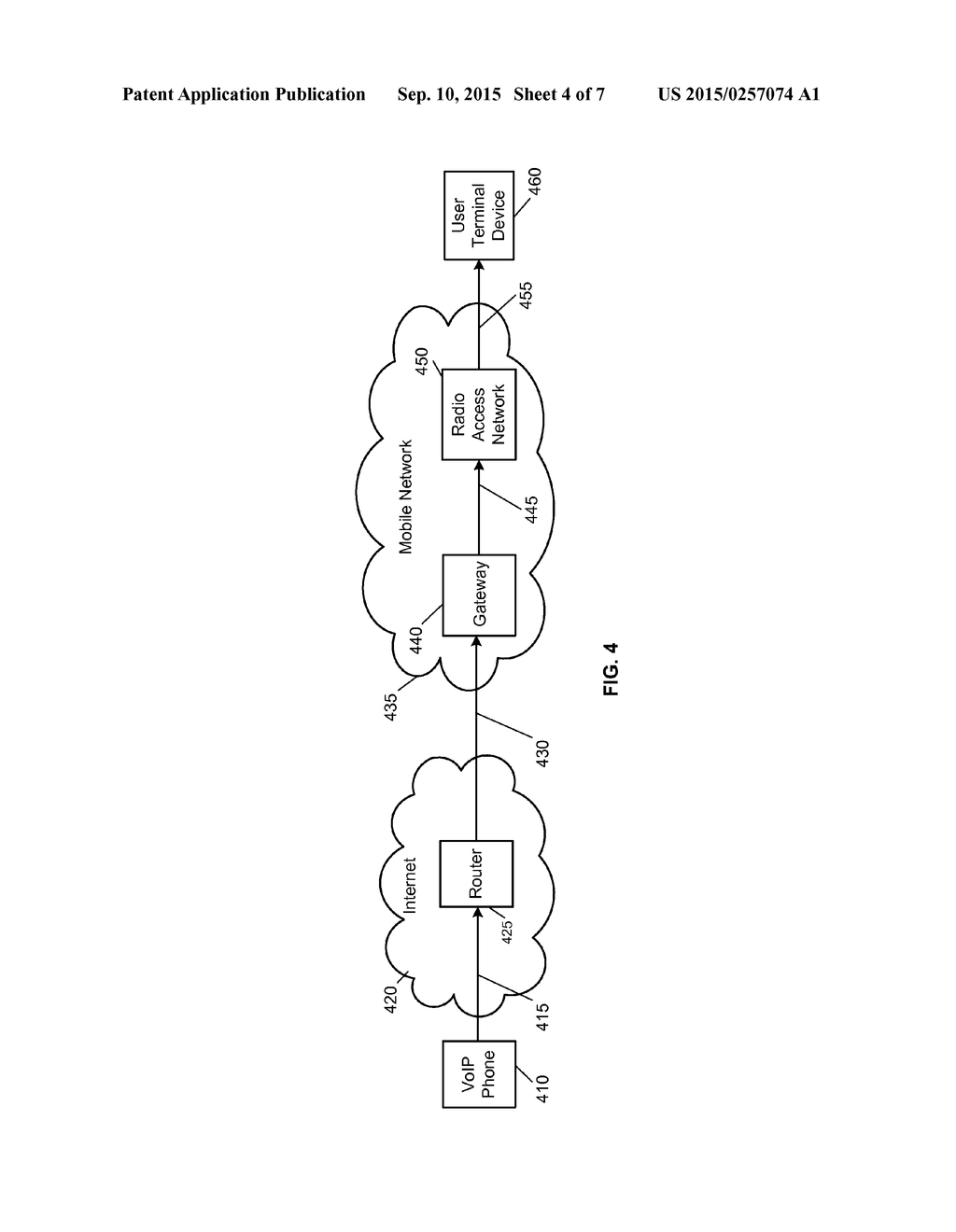 SYSTEMS AND METHODS FOR PRESERVING APPLICATION IDENTIFICATION INFORMATION     ON HANDOVER IN A COMMUNICATION NETWORK - diagram, schematic, and image 05