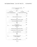 Data Sending Method, Apparatus, and System diagram and image