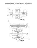 DOWNSTREAM DEVICE SERVICE LATENCY REPORTING FOR POWER MANAGEMENT diagram and image