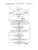 DOWNSTREAM DEVICE SERVICE LATENCY REPORTING FOR POWER MANAGEMENT diagram and image