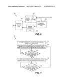 DOWNSTREAM DEVICE SERVICE LATENCY REPORTING FOR POWER MANAGEMENT diagram and image