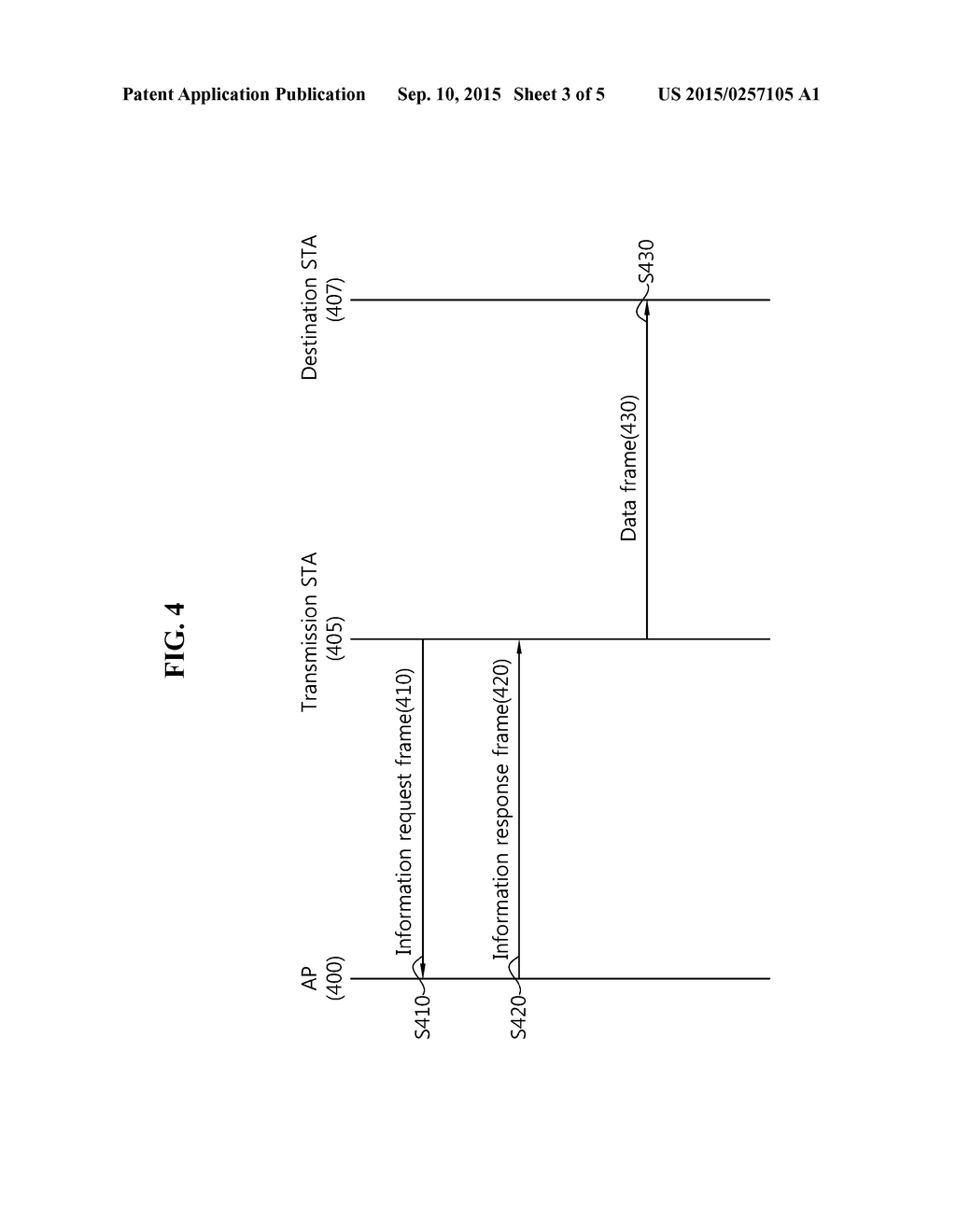 POWER MANAGEMENT METHOD FOR STATION IN WIRELESS LAN SYSTEM AND STATION     THAT SUPPORTS SAME - diagram, schematic, and image 04