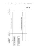 METHODS, APPARATUS AND COMPUTER PROGRAMS FOR OPERATING A WIRELESS     COMMUNICATIONS DEVICE diagram and image