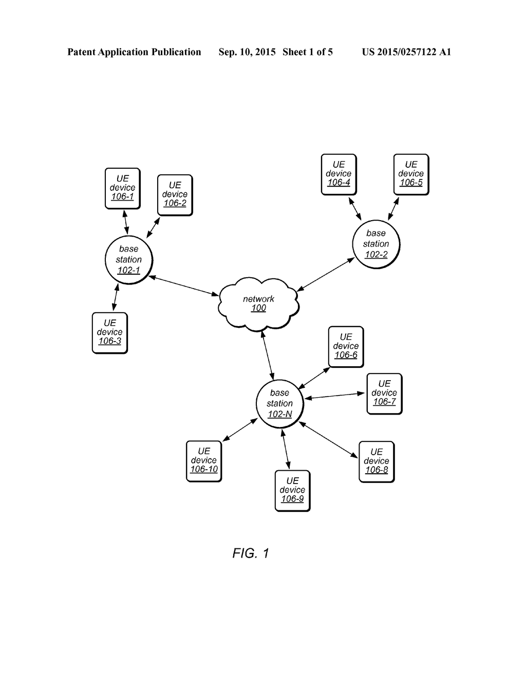 Using Access Technology and Location Information to Smartly Initiate     Bearer Independent Protocol Sessions - diagram, schematic, and image 02