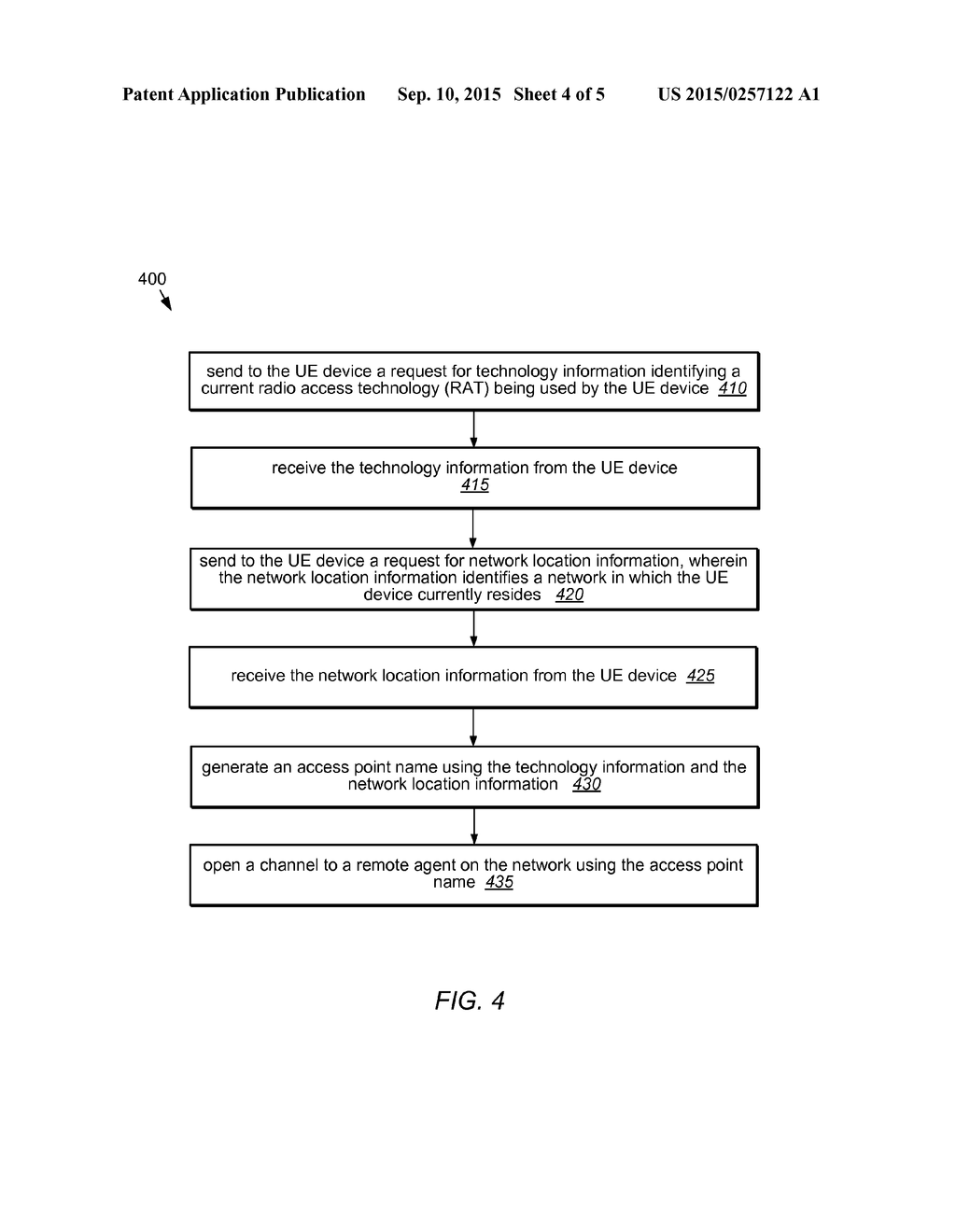 Using Access Technology and Location Information to Smartly Initiate     Bearer Independent Protocol Sessions - diagram, schematic, and image 05