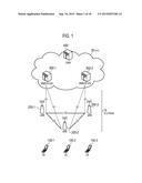 MOBILE COMMUNICATION SYSTEM diagram and image