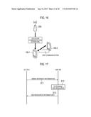 MOBILE COMMUNICATION SYSTEM diagram and image