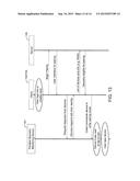 SYSTEM AND METHOD FOR WIRELESS DEVICE PAIRING diagram and image