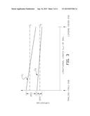 Electric Induction Heating of a Rail Head with Non-Uniform Longitudinal     Temperature Distribution diagram and image