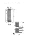 TRANSVERSE FLUX STRIP HEATING WITH DC EDGE SATURATION diagram and image