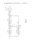 SWITCHED-MODE CONVERTER CONTROL FOR LIGHTING APPLICATIONS diagram and image