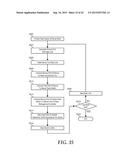 System and Method for Providing AC Jumper Management and Identifying AC     Jumper Topology diagram and image