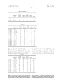 PESTICIDAL MIXTURES diagram and image