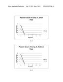 TOPICAL FORMULATIONS FOR TREATING PARASITIC INFESTATIONS diagram and image