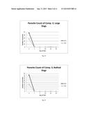 TOPICAL FORMULATIONS FOR TREATING PARASITIC INFESTATIONS diagram and image