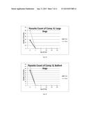 TOPICAL FORMULATIONS FOR TREATING PARASITIC INFESTATIONS diagram and image