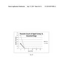 TOPICAL FORMULATIONS FOR TREATING PARASITIC INFESTATIONS diagram and image