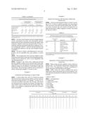 PROTEIN GEL FORMATION diagram and image