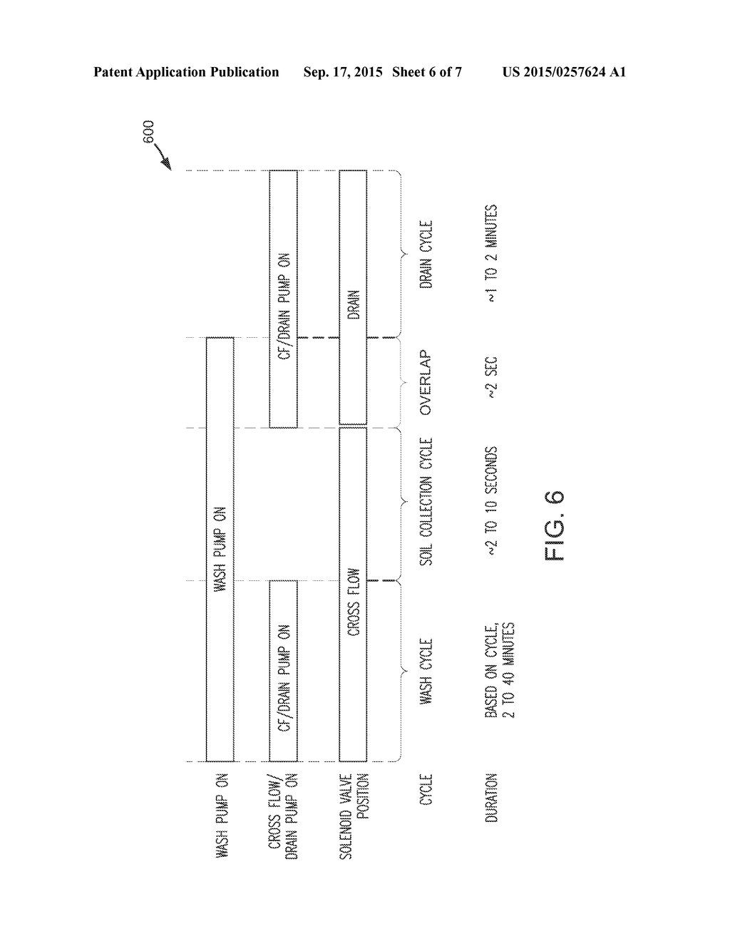 DISHWASHER APPLIANCE AND A METHOD FOR OPERATING THE SAME - diagram, schematic, and image 07