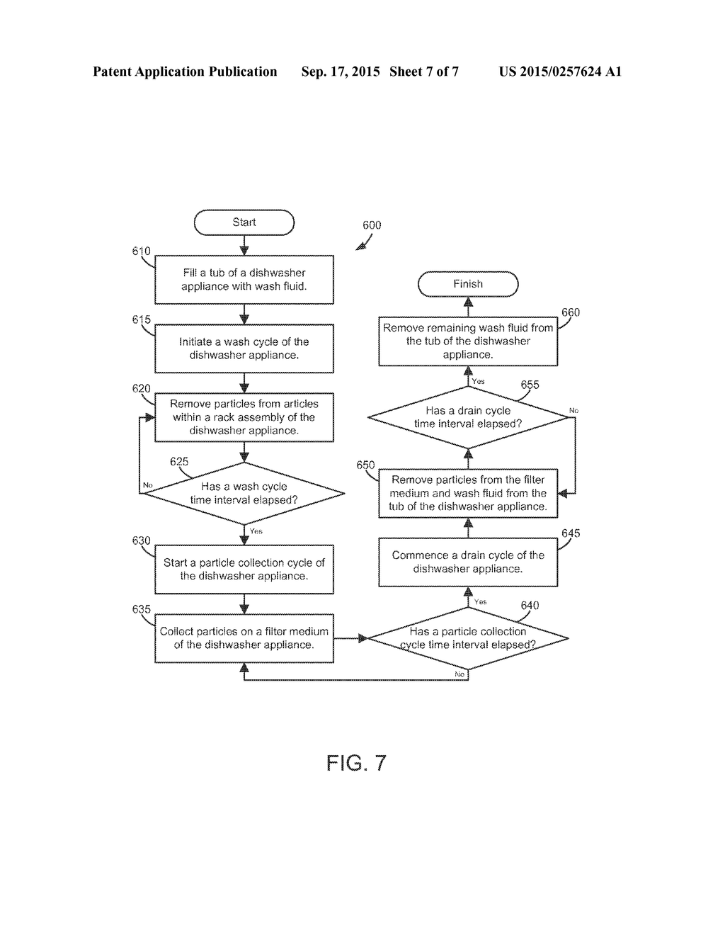 DISHWASHER APPLIANCE AND A METHOD FOR OPERATING THE SAME - diagram, schematic, and image 08