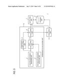 CARDIONPULMONARY FUNCTION EVALUATING APPARATUS AND CARDIONPULMONARY     FUNCTION EVALUATING METHOD diagram and image