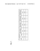 CARDIONPULMONARY FUNCTION EVALUATING APPARATUS AND CARDIONPULMONARY     FUNCTION EVALUATING METHOD diagram and image