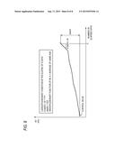 CARDIONPULMONARY FUNCTION EVALUATING APPARATUS AND CARDIONPULMONARY     FUNCTION EVALUATING METHOD diagram and image